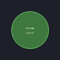 Gumoss Special